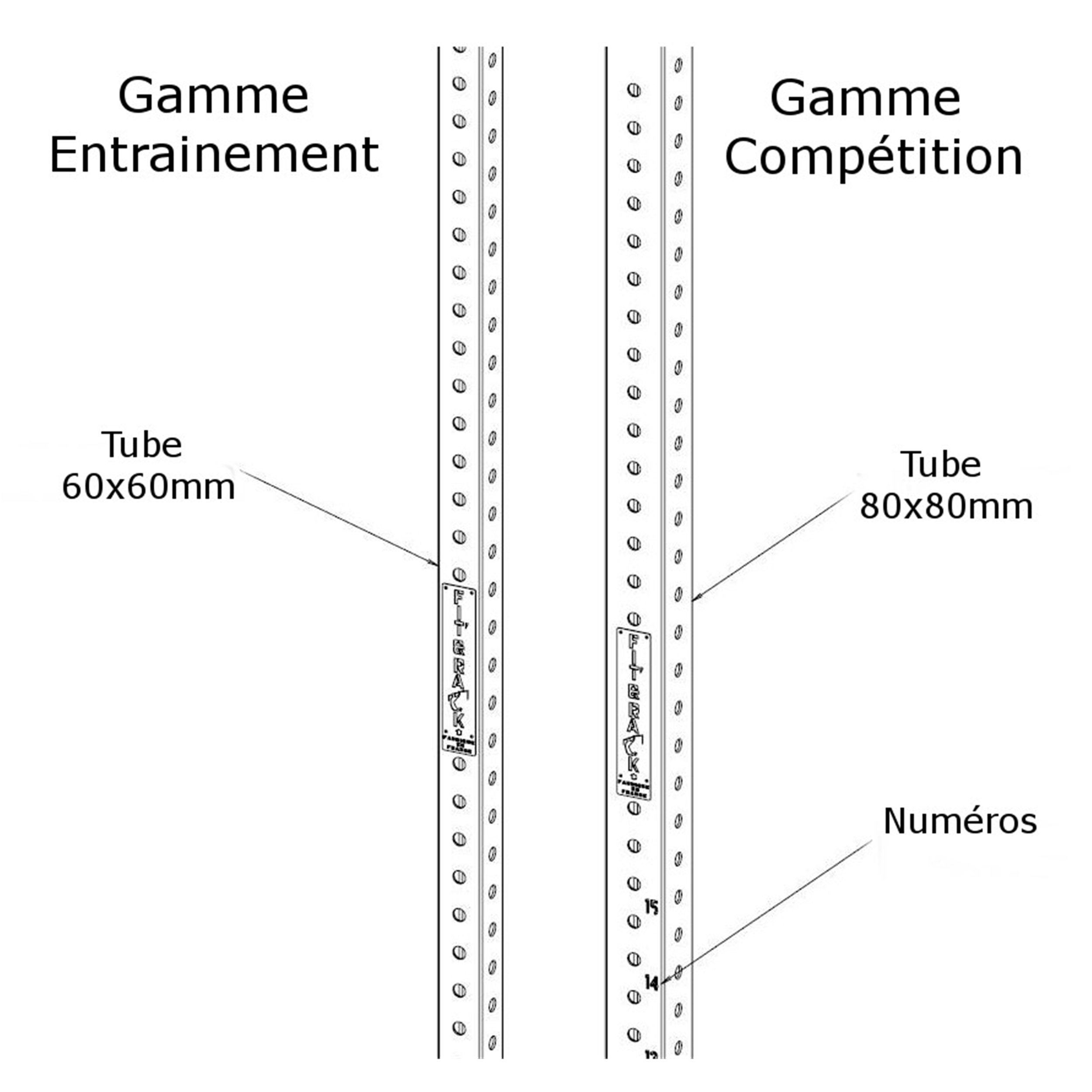 Cage de cross-training murale - fit'&rack aximus iv noir - Matériels de Fitness & Cross training - Fit&Rack- Clubs - Entreprises - Collectivités - Associations