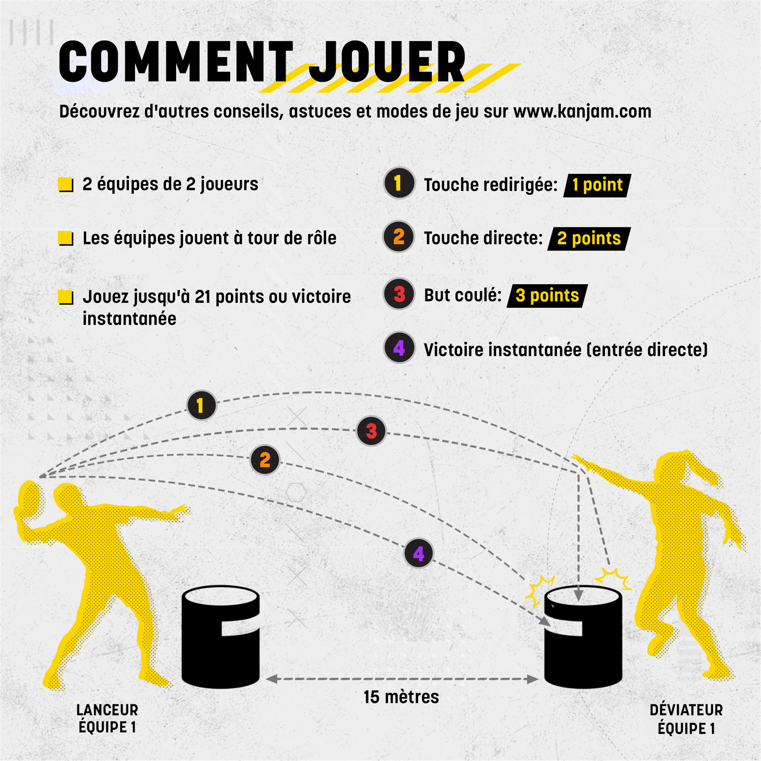 Matériel d’Art – Jeu de Lancer d’Anneaux en Bois, Intérieur/Extérieur, pour Enfants et Adultes