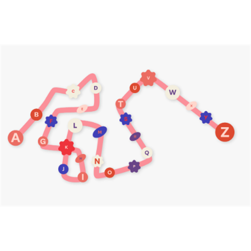 Circuit multi-couleurs Alphabet